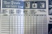 1963 NEW YORK YANKEES VS. DETROIT SCORECARD/PROGRAM